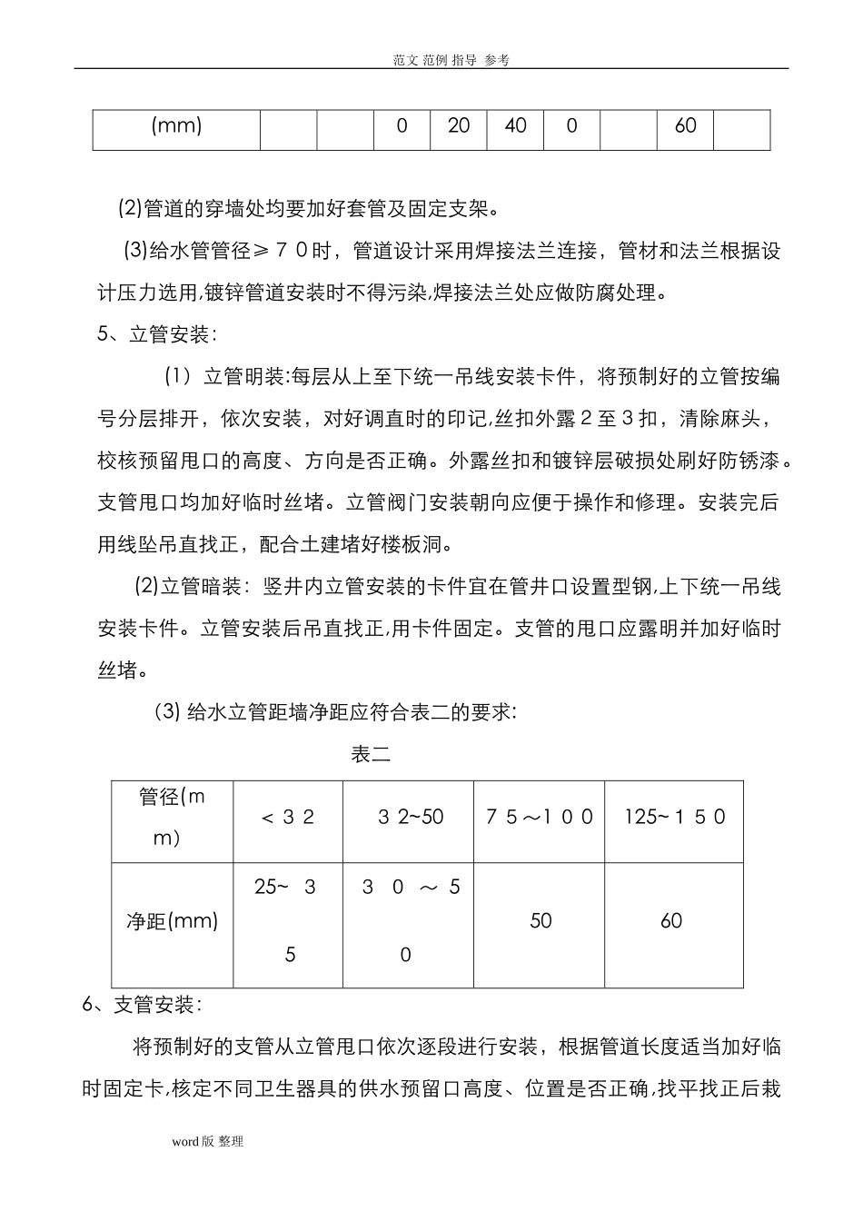 2024年室内给水管道安装工程施工方案_第2页