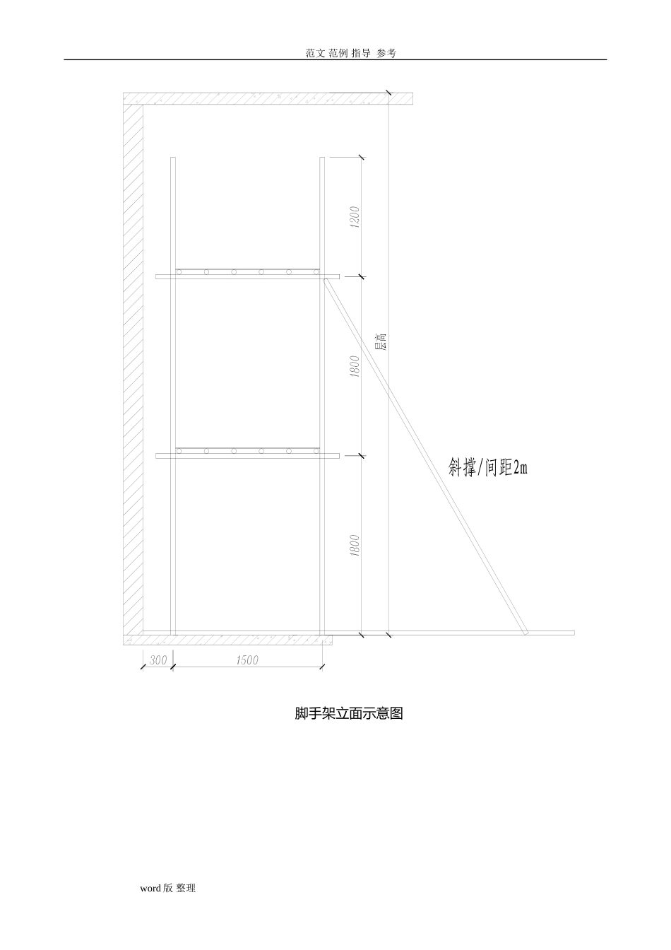 2024年室内装饰脚手架工程工程施工方案_第2页