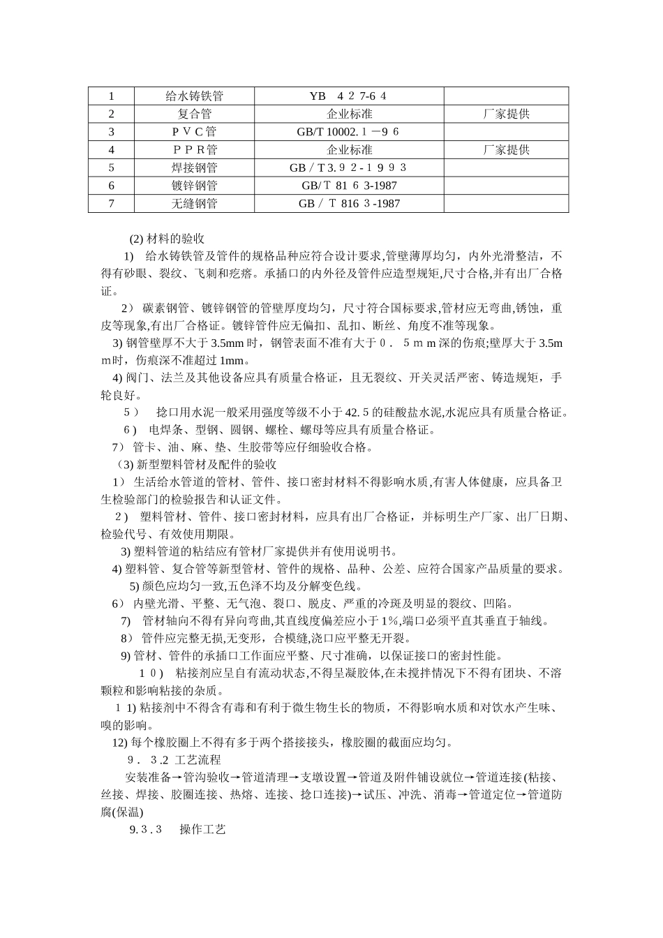 2024年室外给水管网安装_第3页
