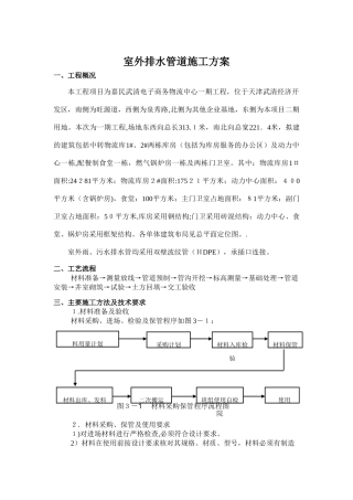 2024年室外排水管施工方案