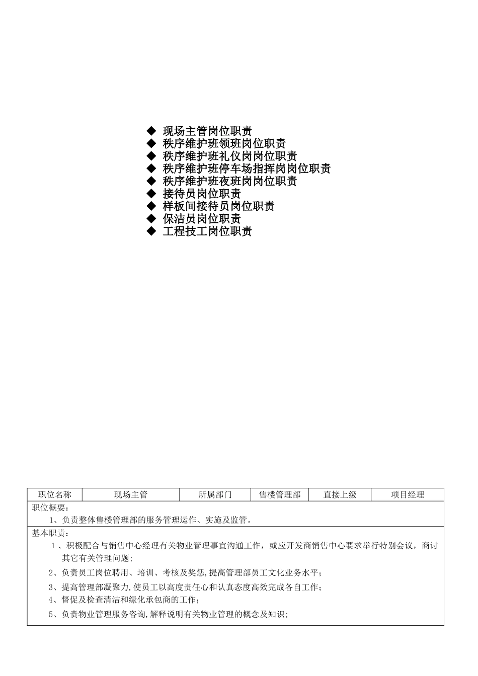 2024年售楼部各岗位职责_第1页
