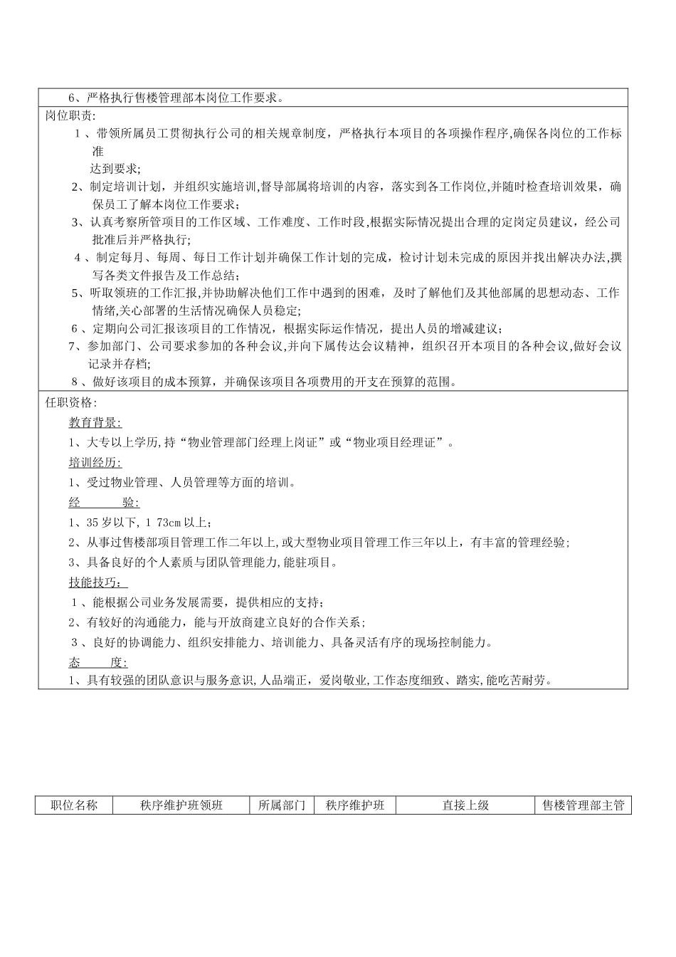 2024年售楼部各岗位职责_第2页