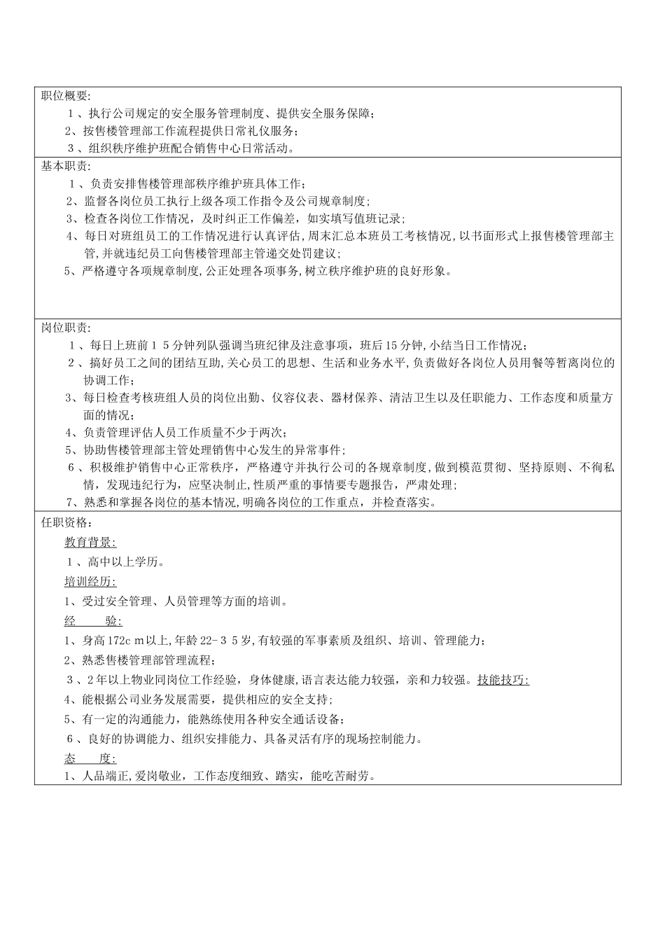 2024年售楼部各岗位职责_第3页