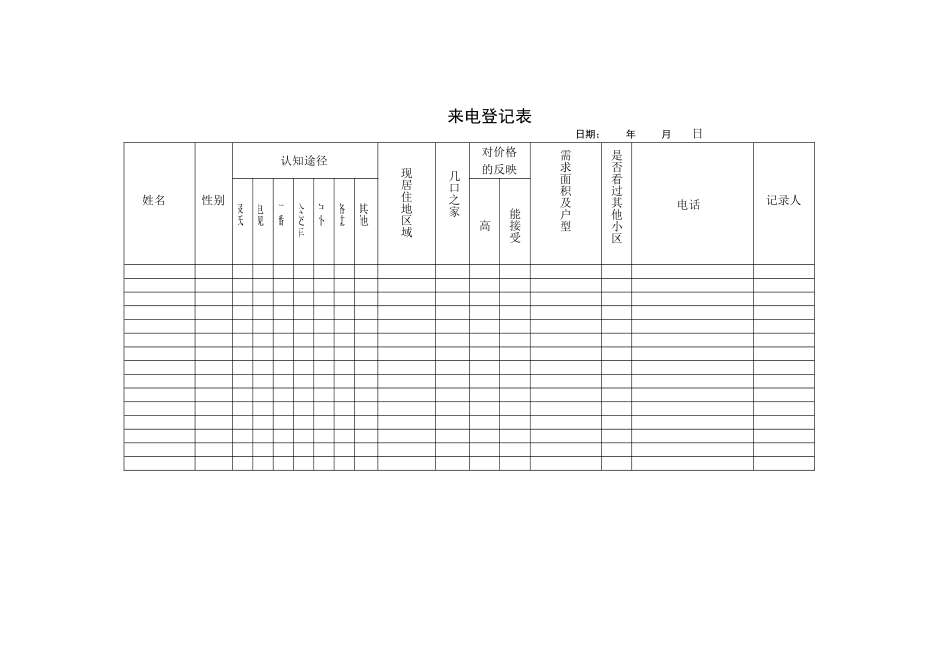 2024年售楼部所有表格正式_第1页