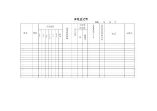2024年售楼部所有表格正式