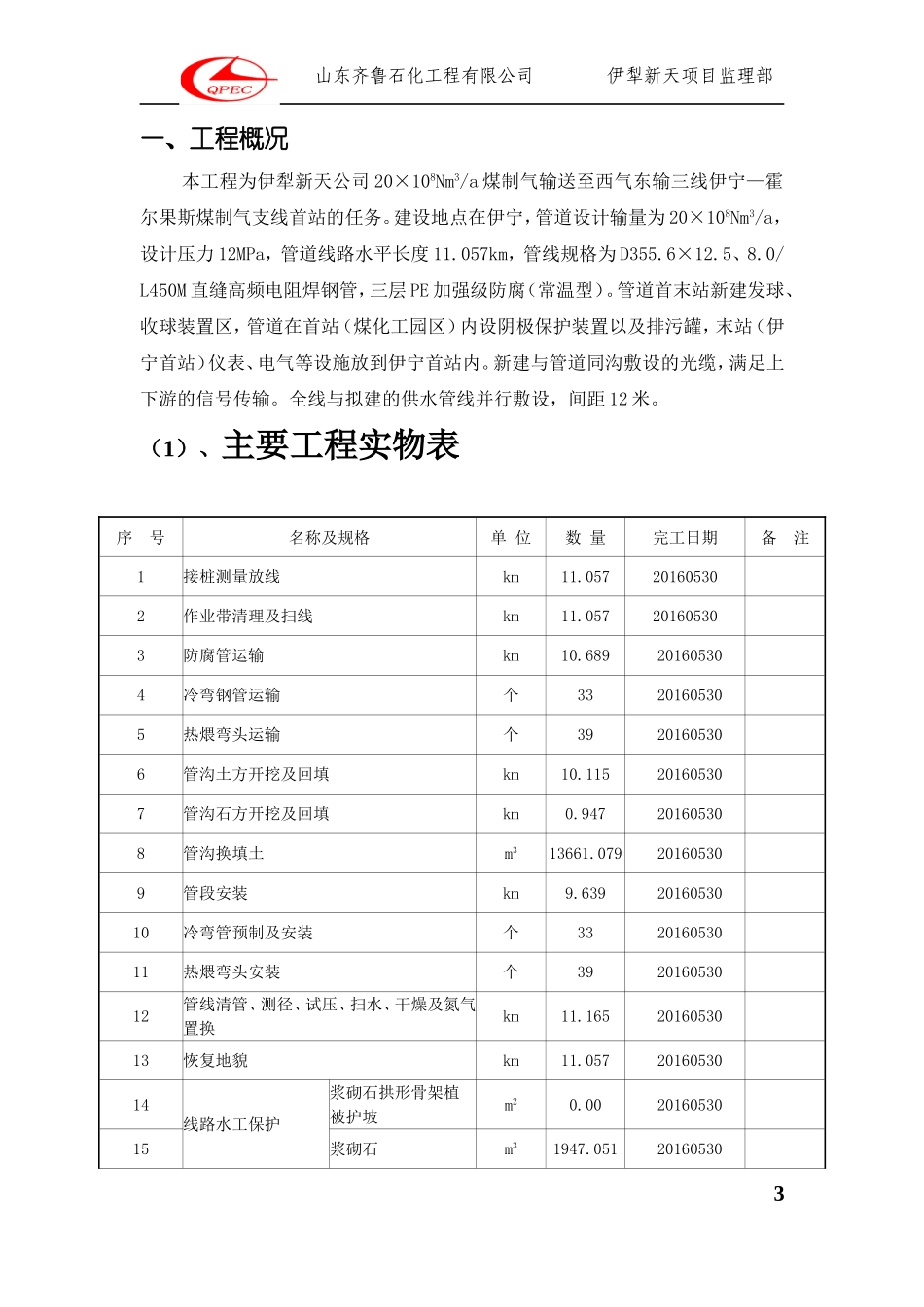 2024年输气管线工程质量评估报告_第3页