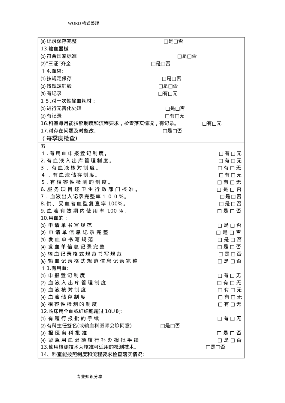 2024年输血管理和持续改进督查表_第3页