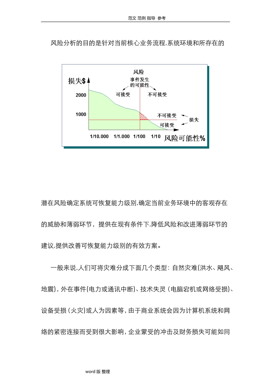 2024年数据灾备建设方案设计_第3页