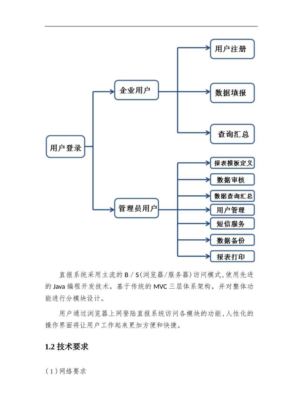 2024年数据直报系统设计方案报告_第3页