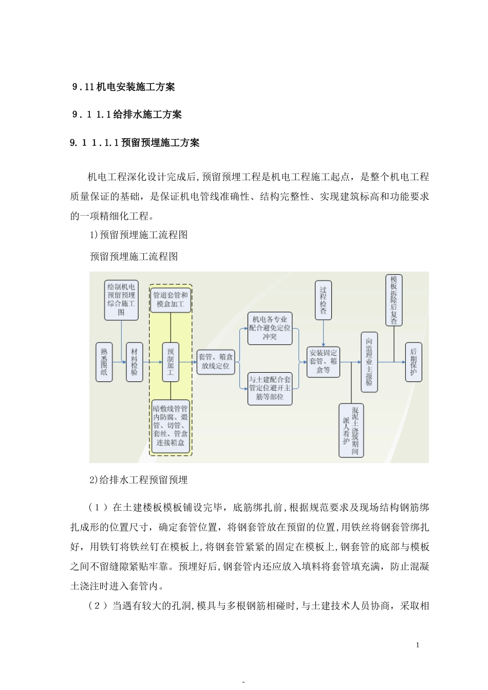 2024年数据中心机电安装施工方案附图_第1页