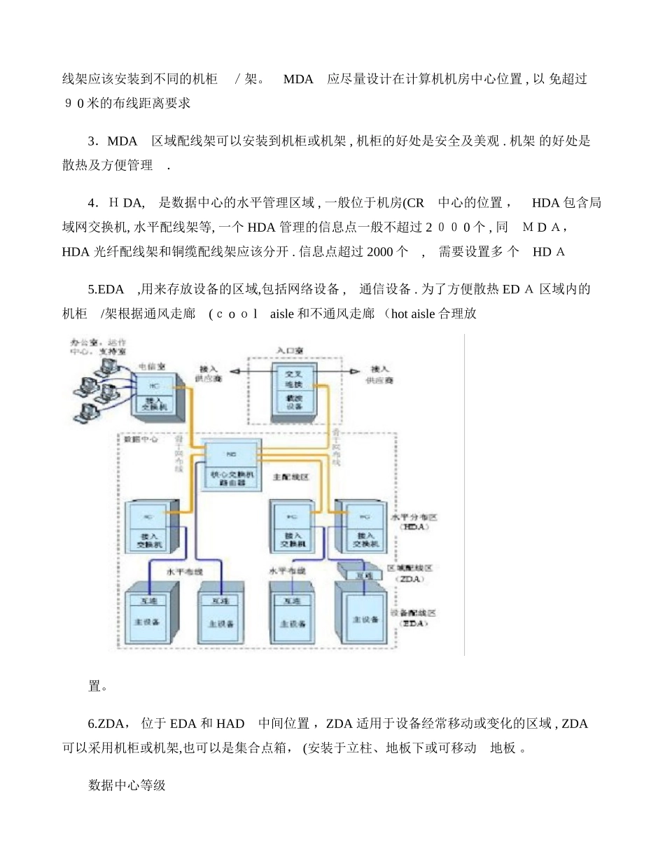 2024年数据中心机房布线方案_第3页