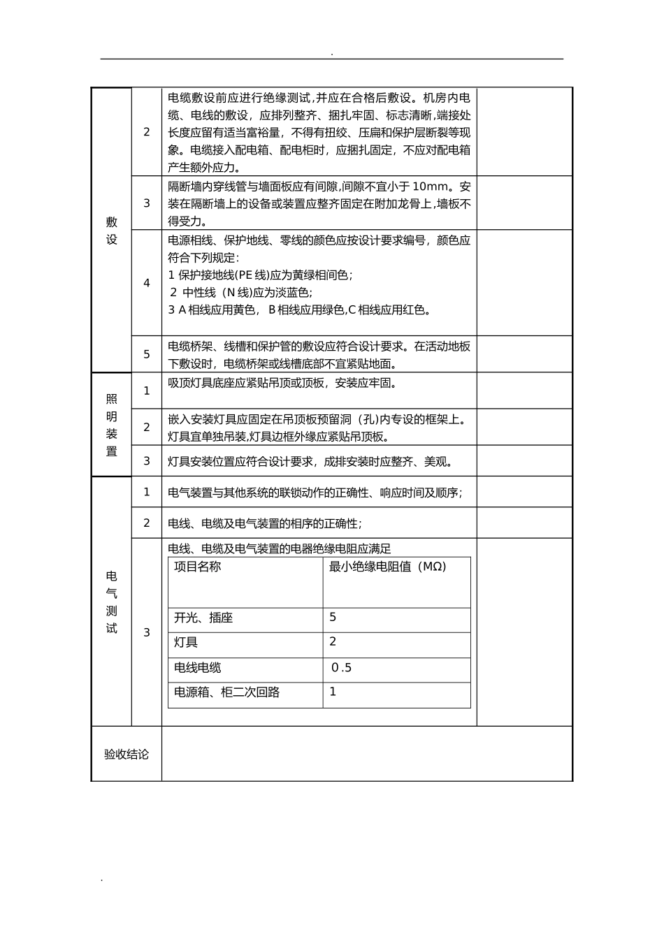 2024年数据中心机房工程验收记录表_第3页