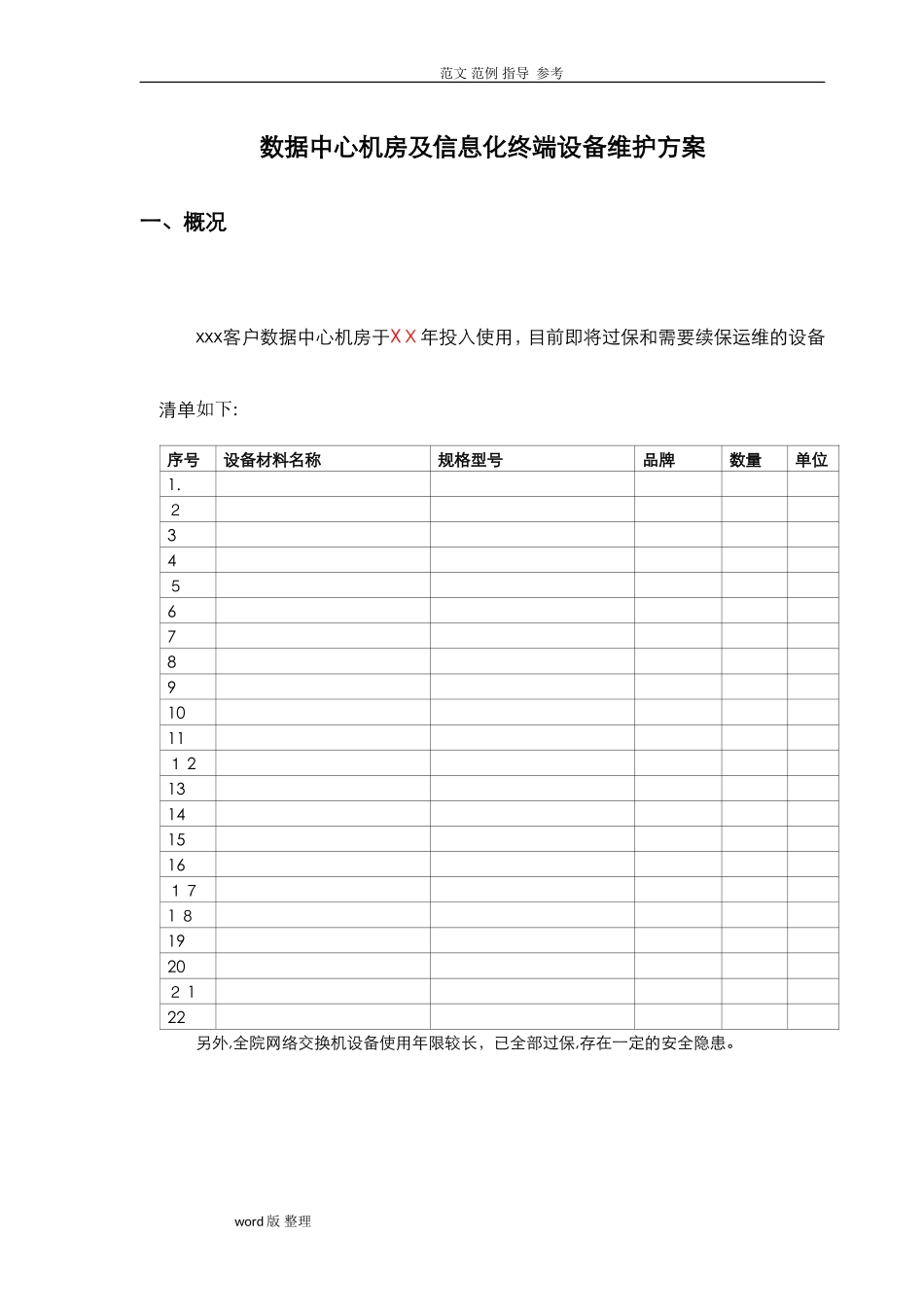 2024年数据中心运维服务方案总结完整版_第1页