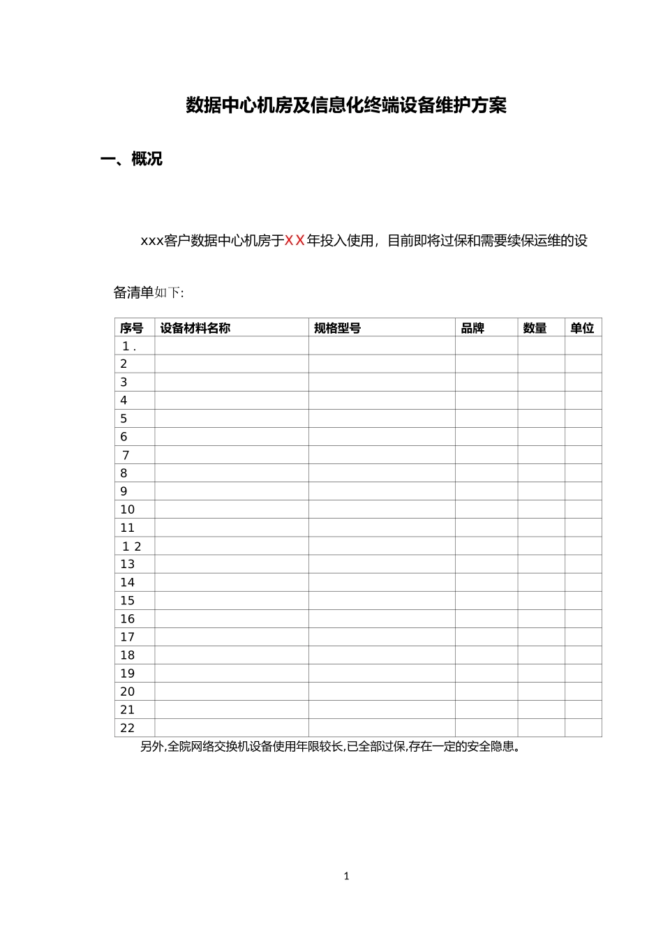 2024年数据中心运维服务综合方案_第1页