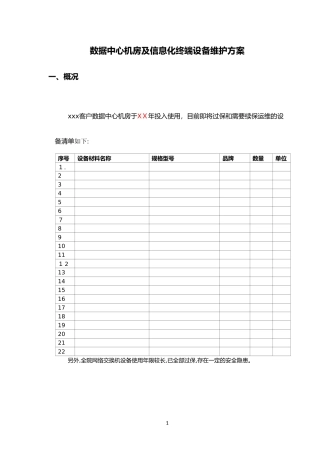 2024年数据中心运维服务综合方案