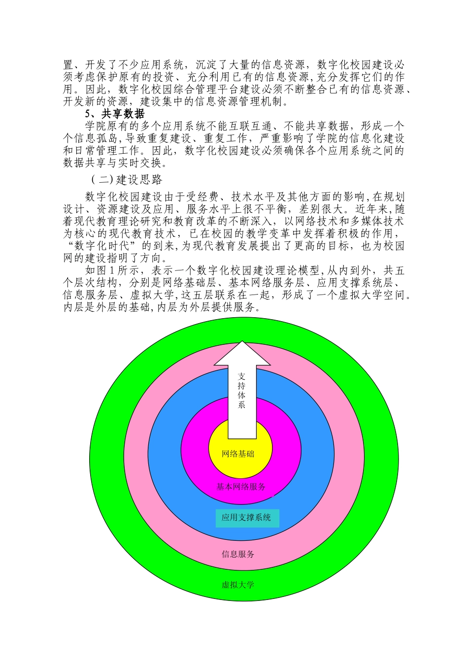 2024年数字化校园建设方案_第3页