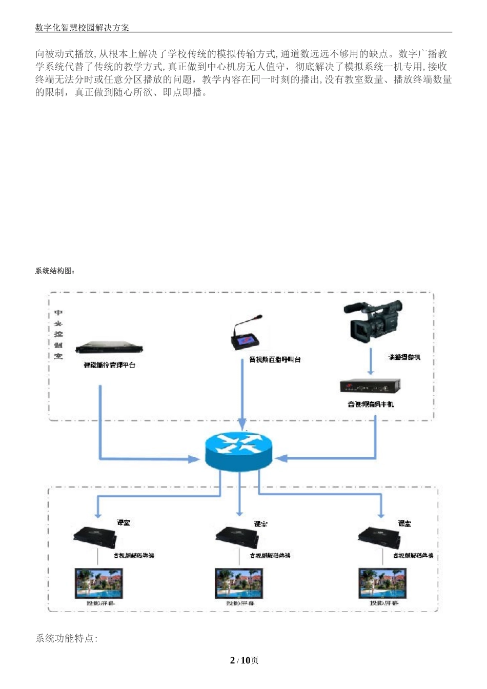 2024年数字化智慧校园解决方案介绍_第2页