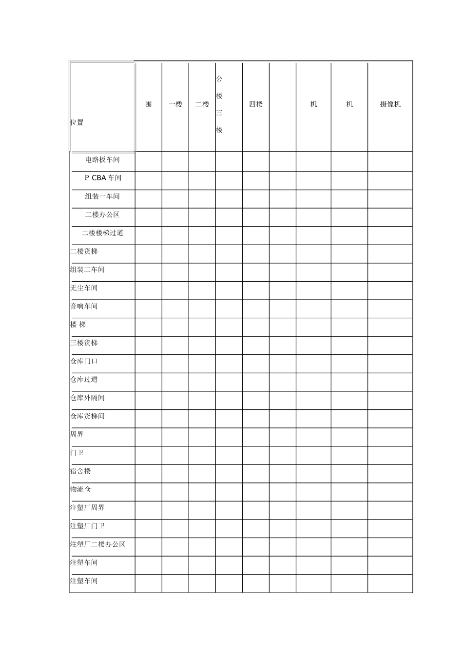 2024年数字监控系统设计方案书_第2页