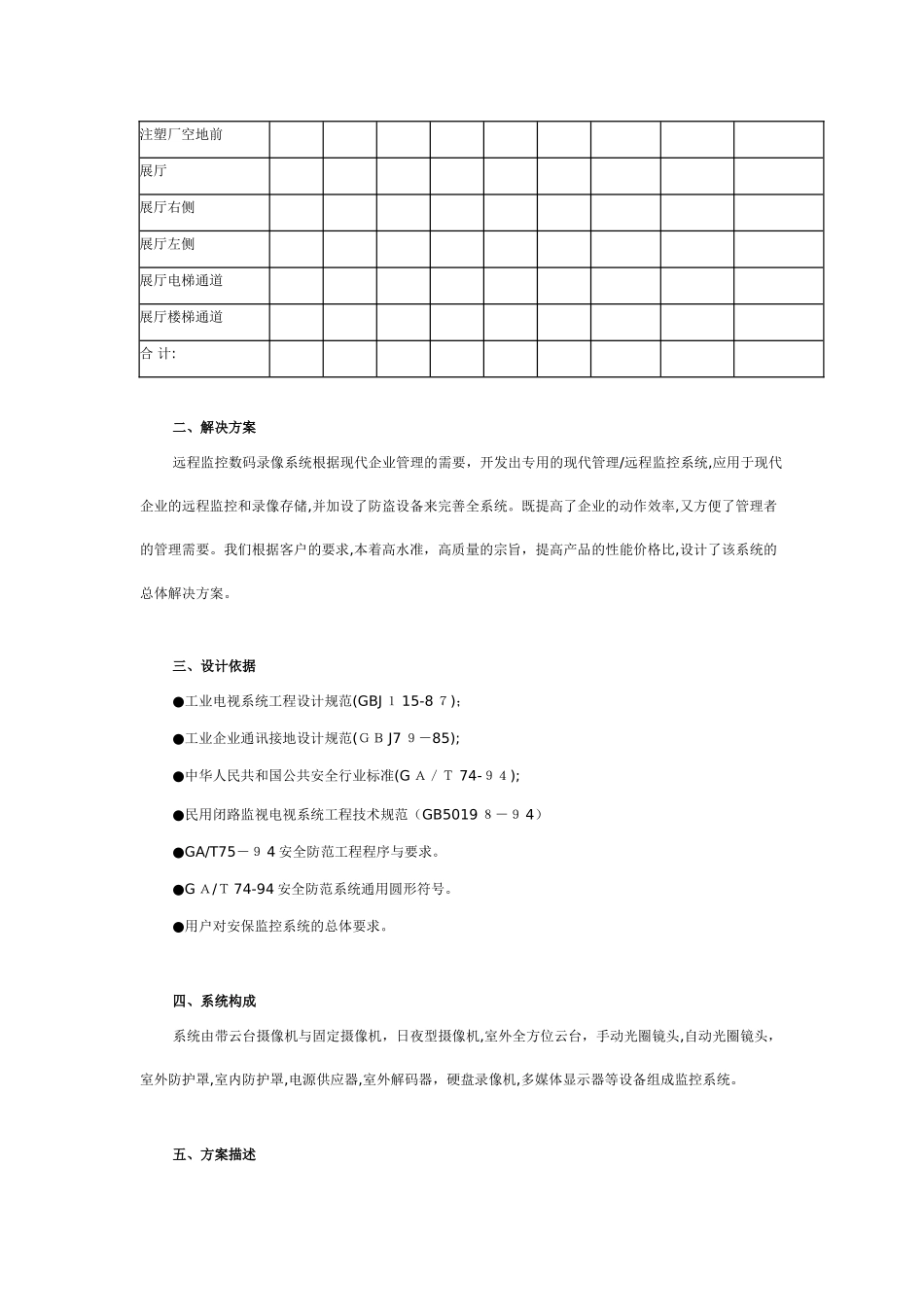 2024年数字监控系统设计方案书_第3页