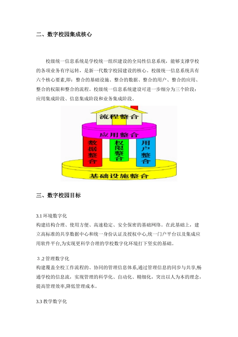 2024年数字校园建设方案_第3页