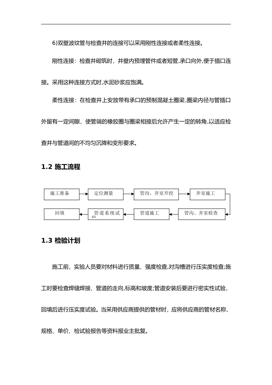 2024年双壁波纹管施工方法_第2页