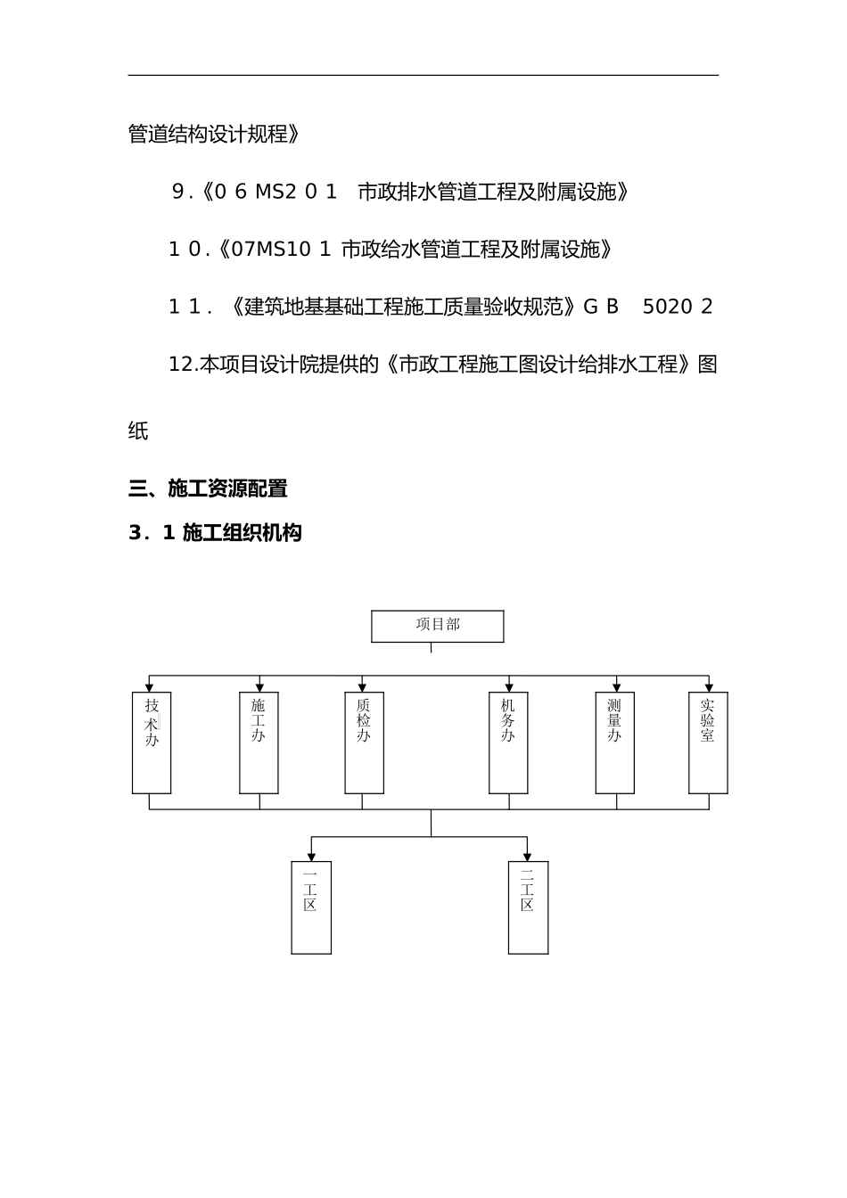 2024年双壁波纹管施工组织设计方案_第2页