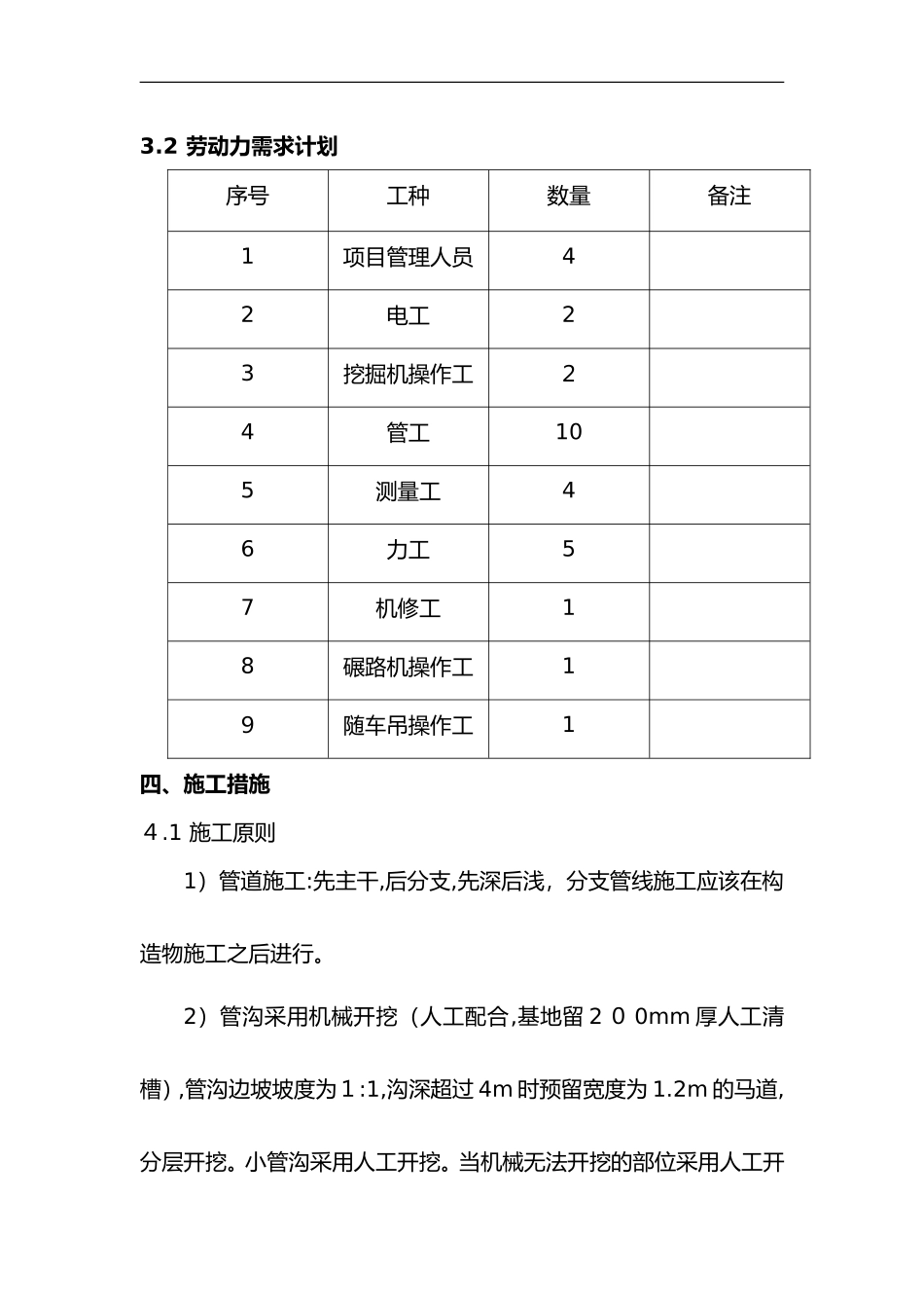 2024年双壁波纹管施工组织设计方案_第3页