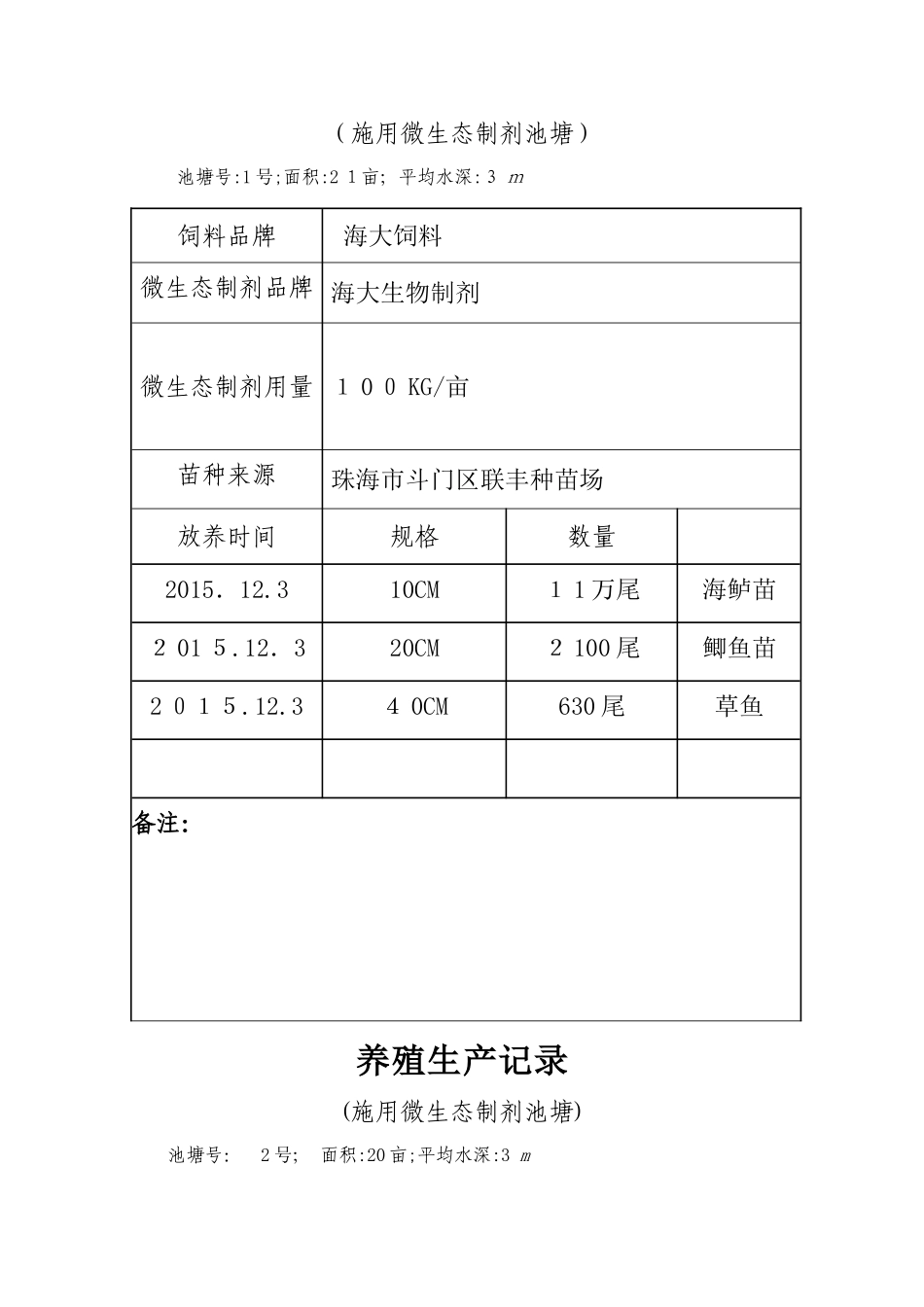 2024年水产养殖生产记录表_第2页