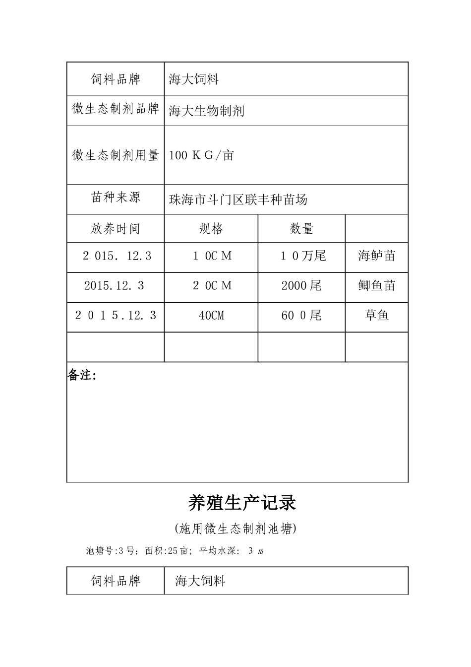 2024年水产养殖生产记录表_第3页