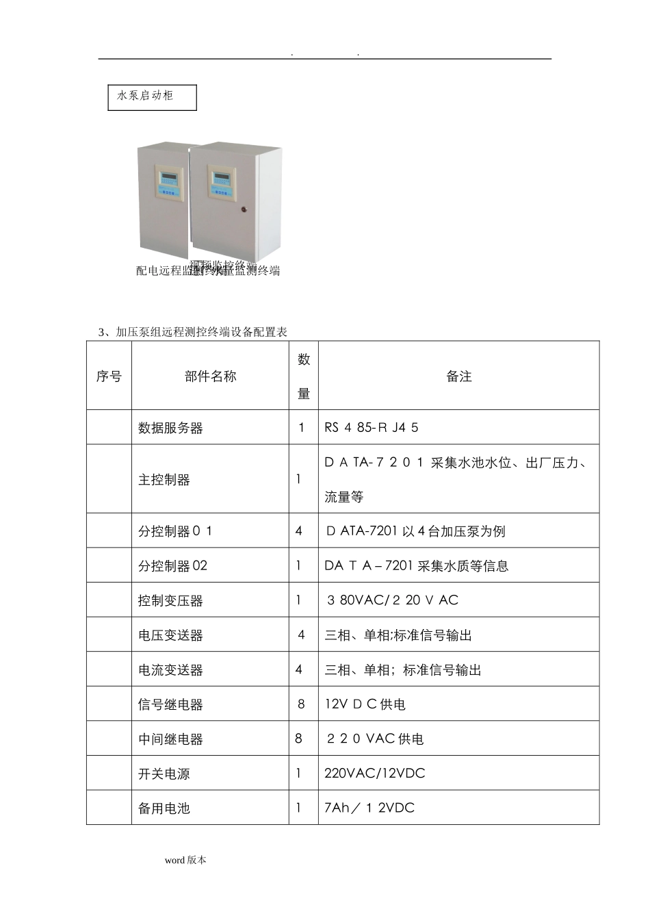2024年水厂自动化控制系统_第3页