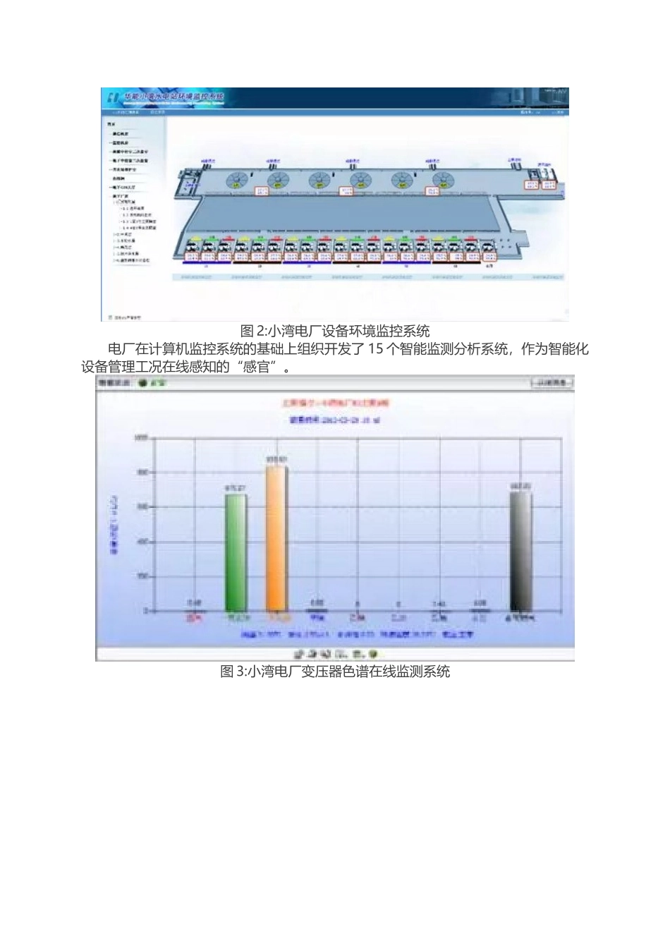 2024年水电厂智能化设备管理创新_第3页