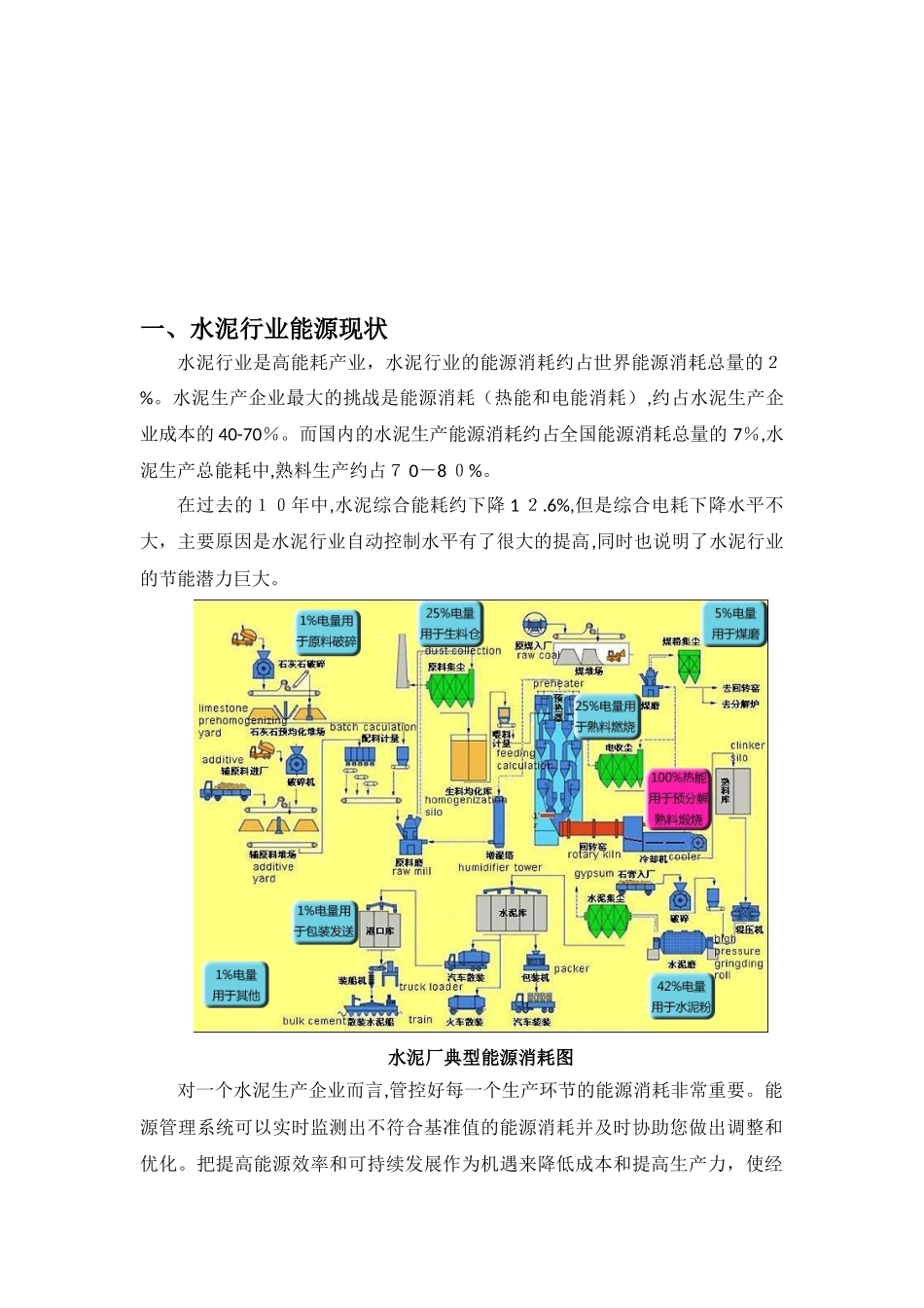 2024年水泥厂能源现状及应对的能源管理系统汇总_第2页
