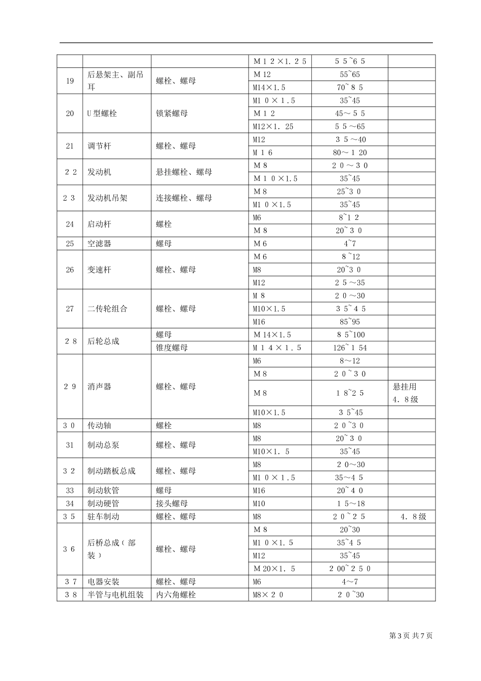 2024年水土保持方案报告书_第3页
