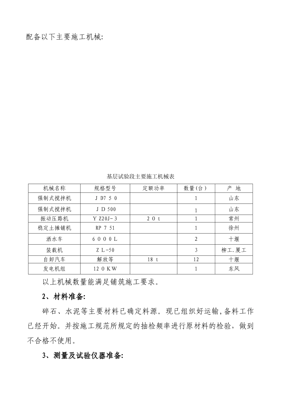 2024年水稳基层开工报告_第3页