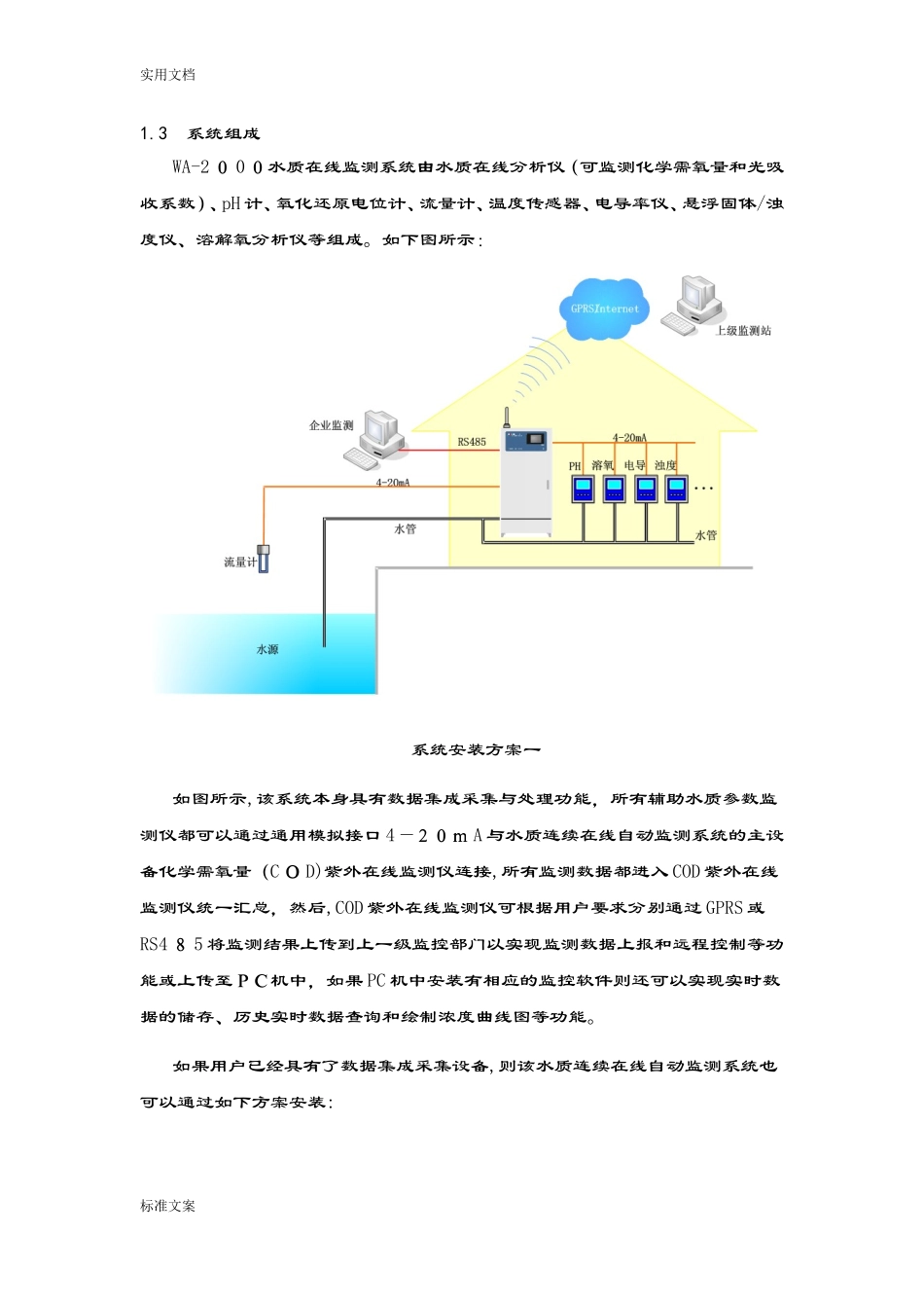 2024年水质在线监测系统_第3页
