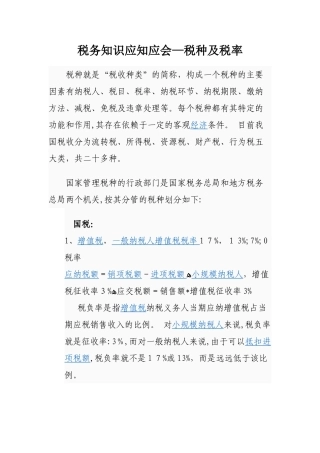 2024年税务知识应知应会