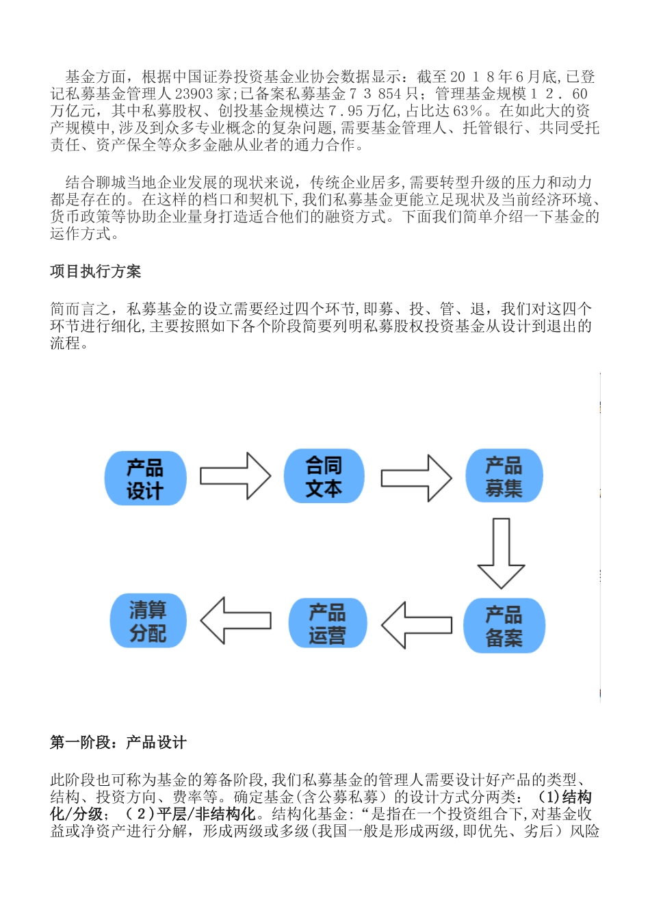 2024年私募基金运营方案_第2页