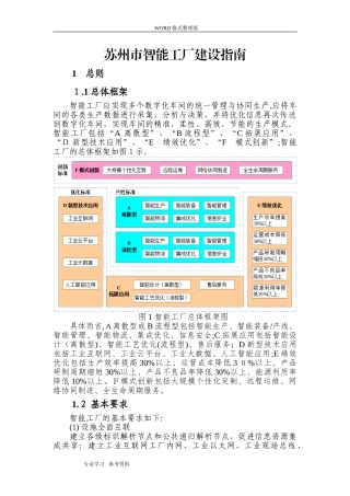 2024年苏州智能化工厂建设指南