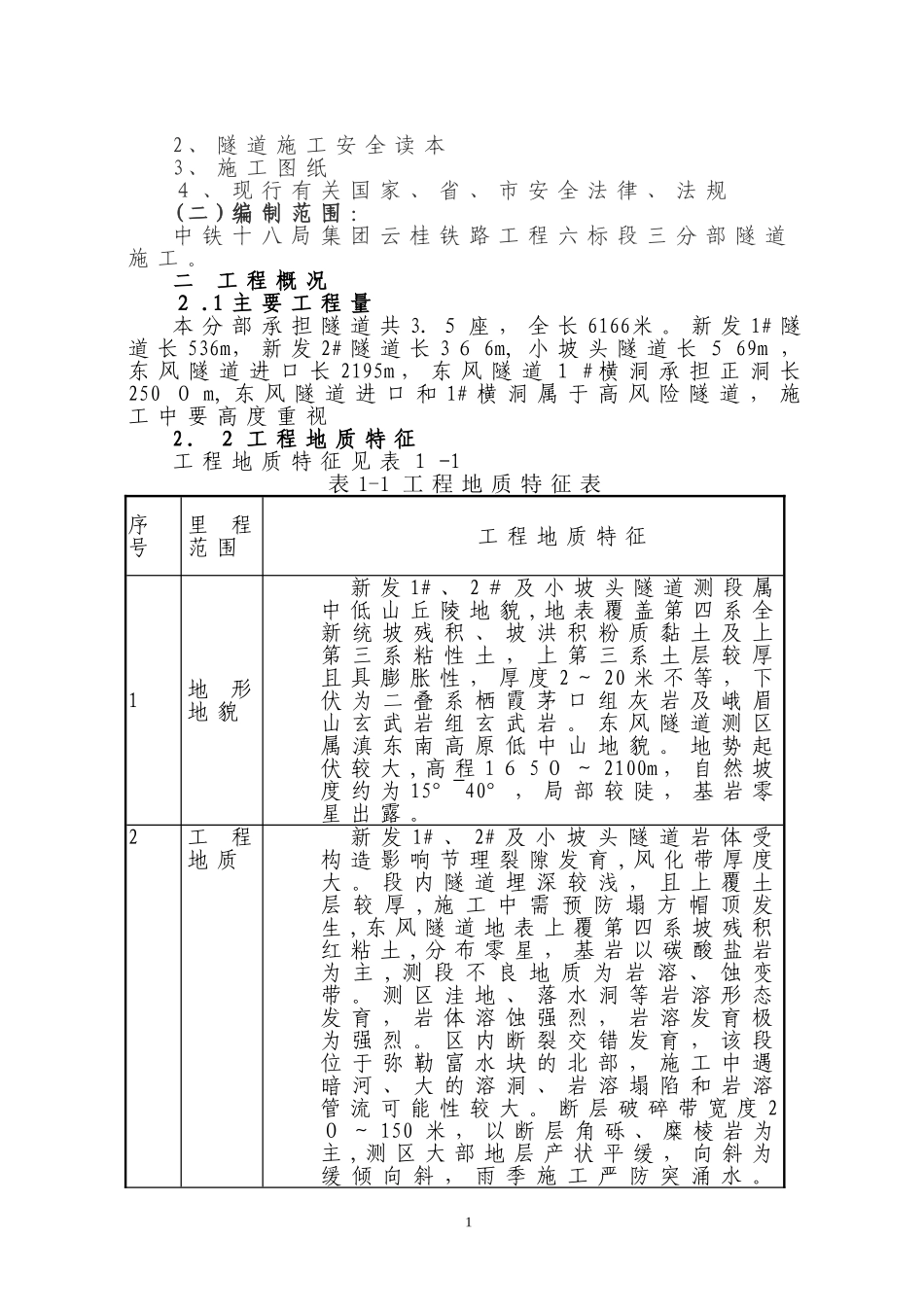 2024年隧道安全专项施工方案_第2页