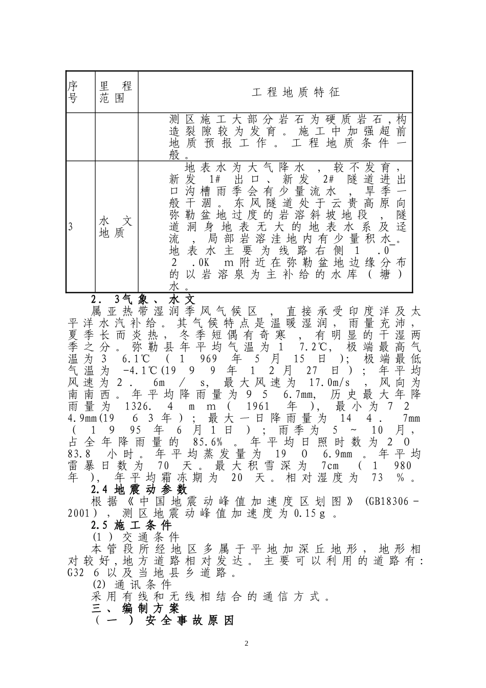 2024年隧道安全专项施工方案_第3页
