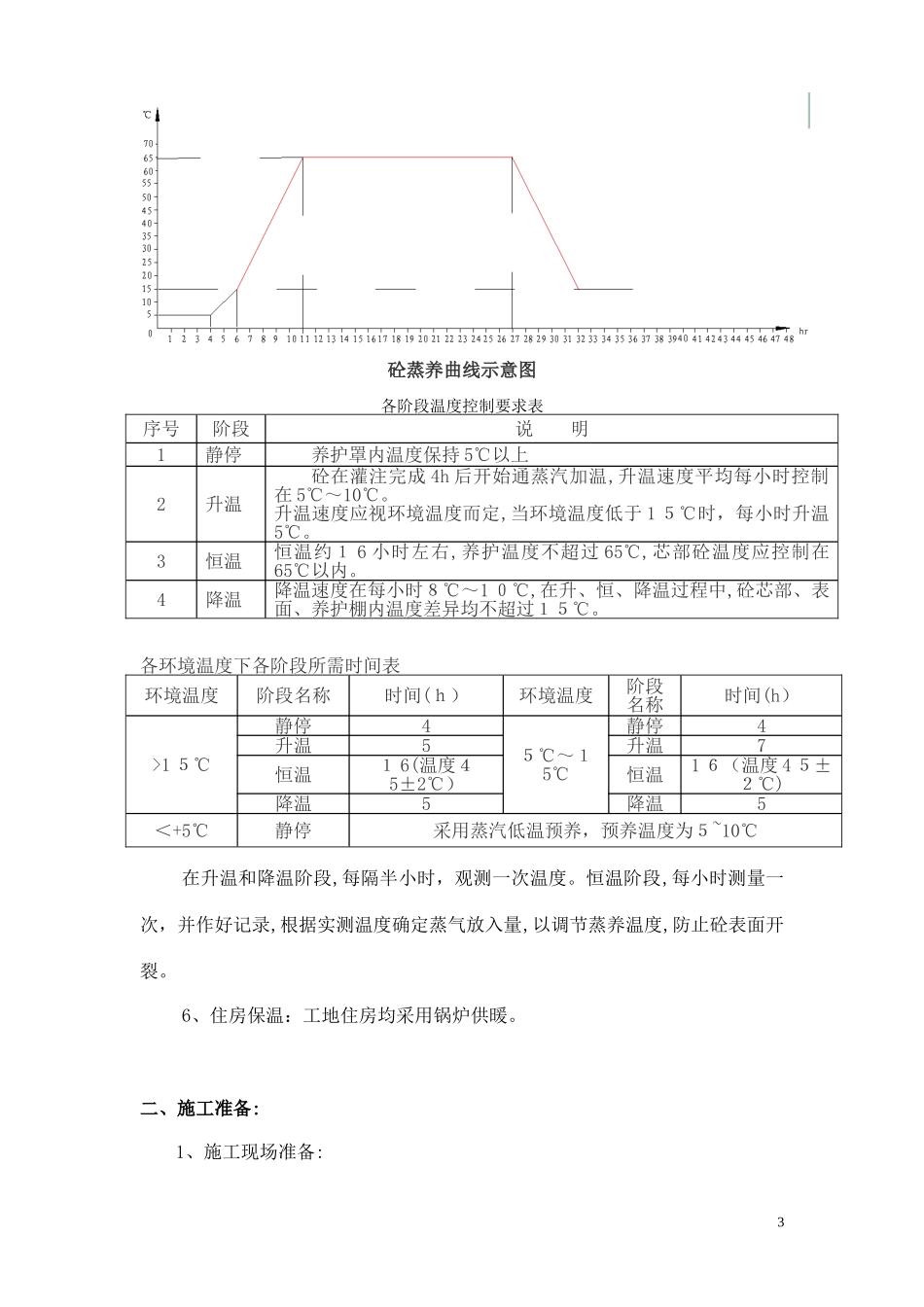 2024年隧道冬季施工方案_第3页