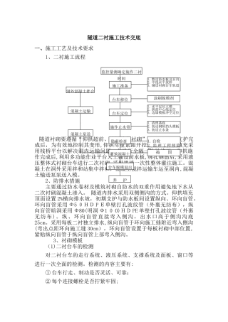 2024年隧道二衬施工技术交底