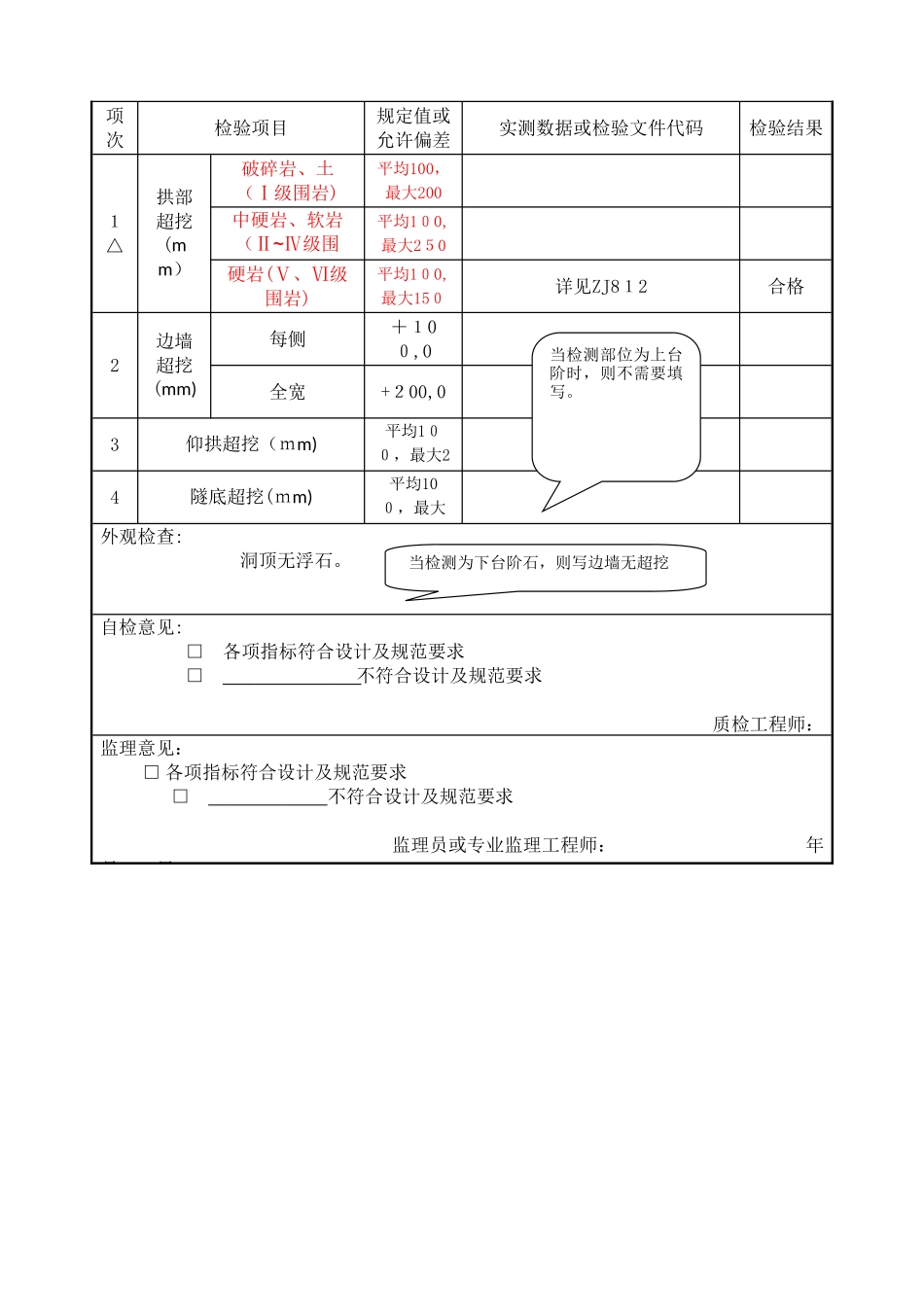 2024年隧道工程资料样板_第2页