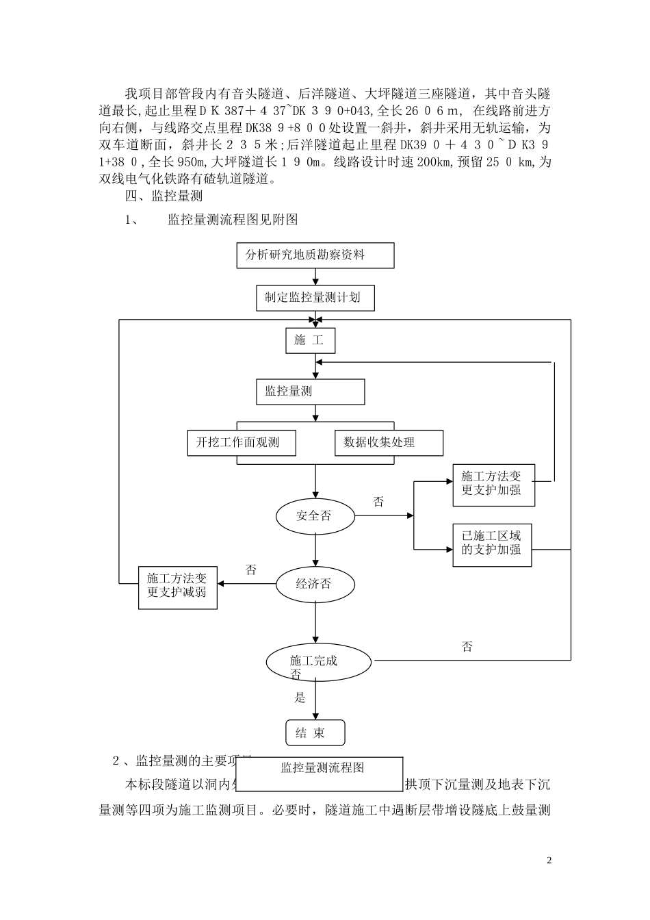2024年隧道监控测量专项方案_第2页