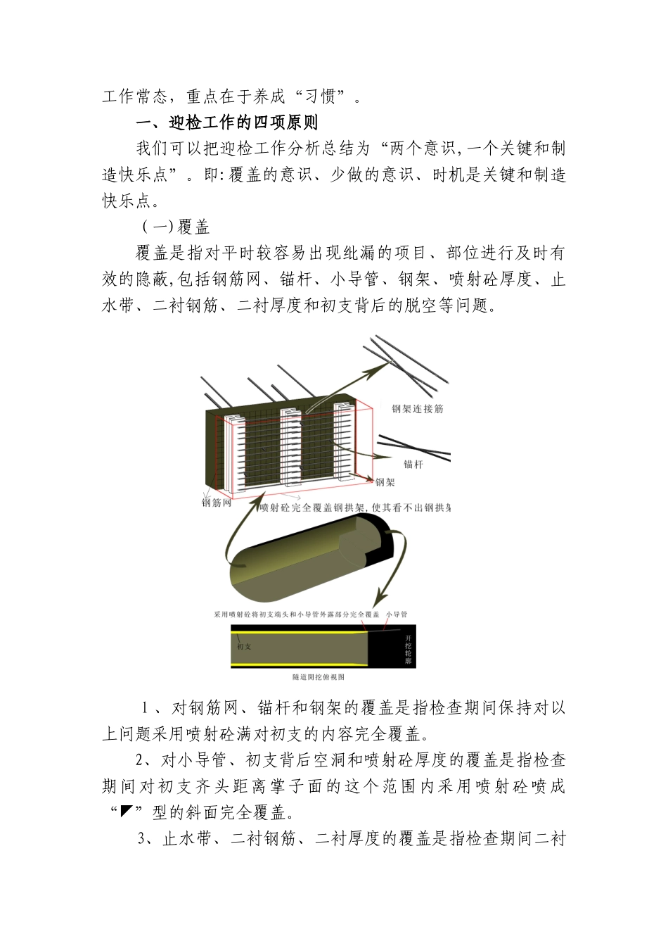 2024年隧道施工迎检要点_第2页