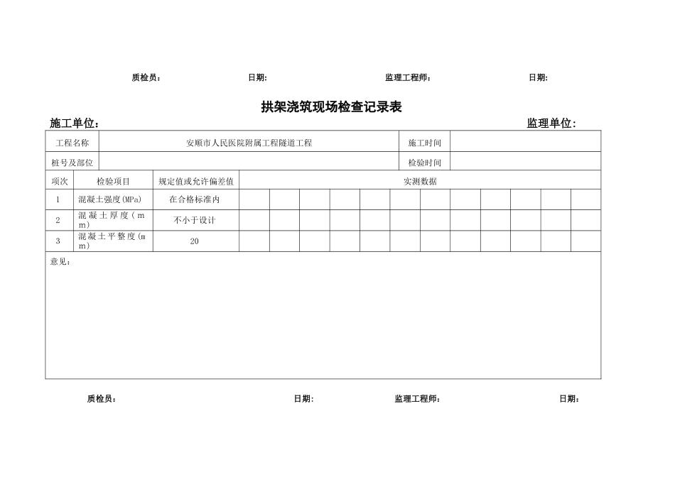 2024年隧道质量检查记录表_第2页