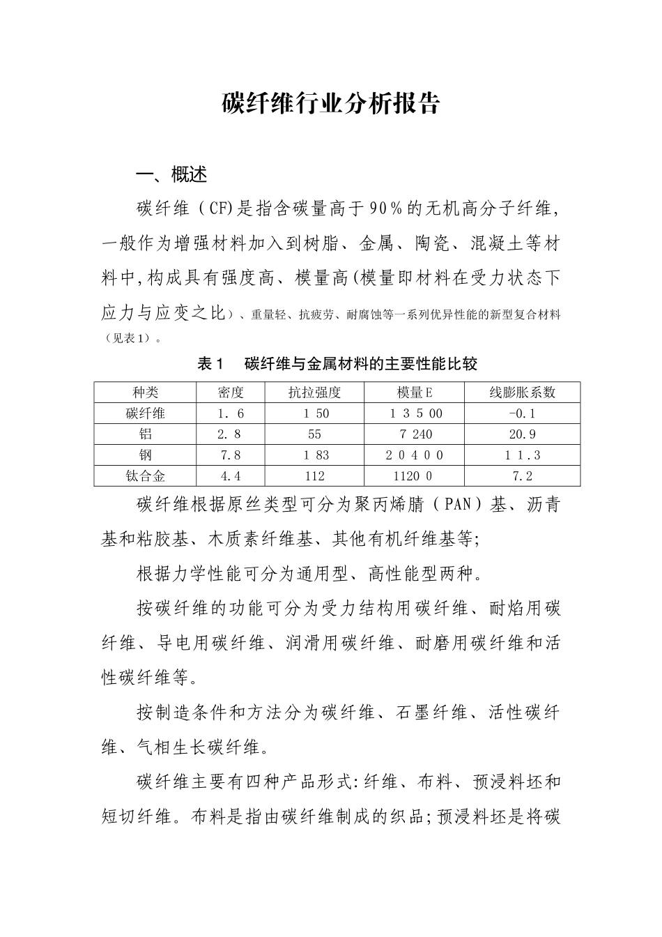 2024年碳纤维行业分析报告_第1页