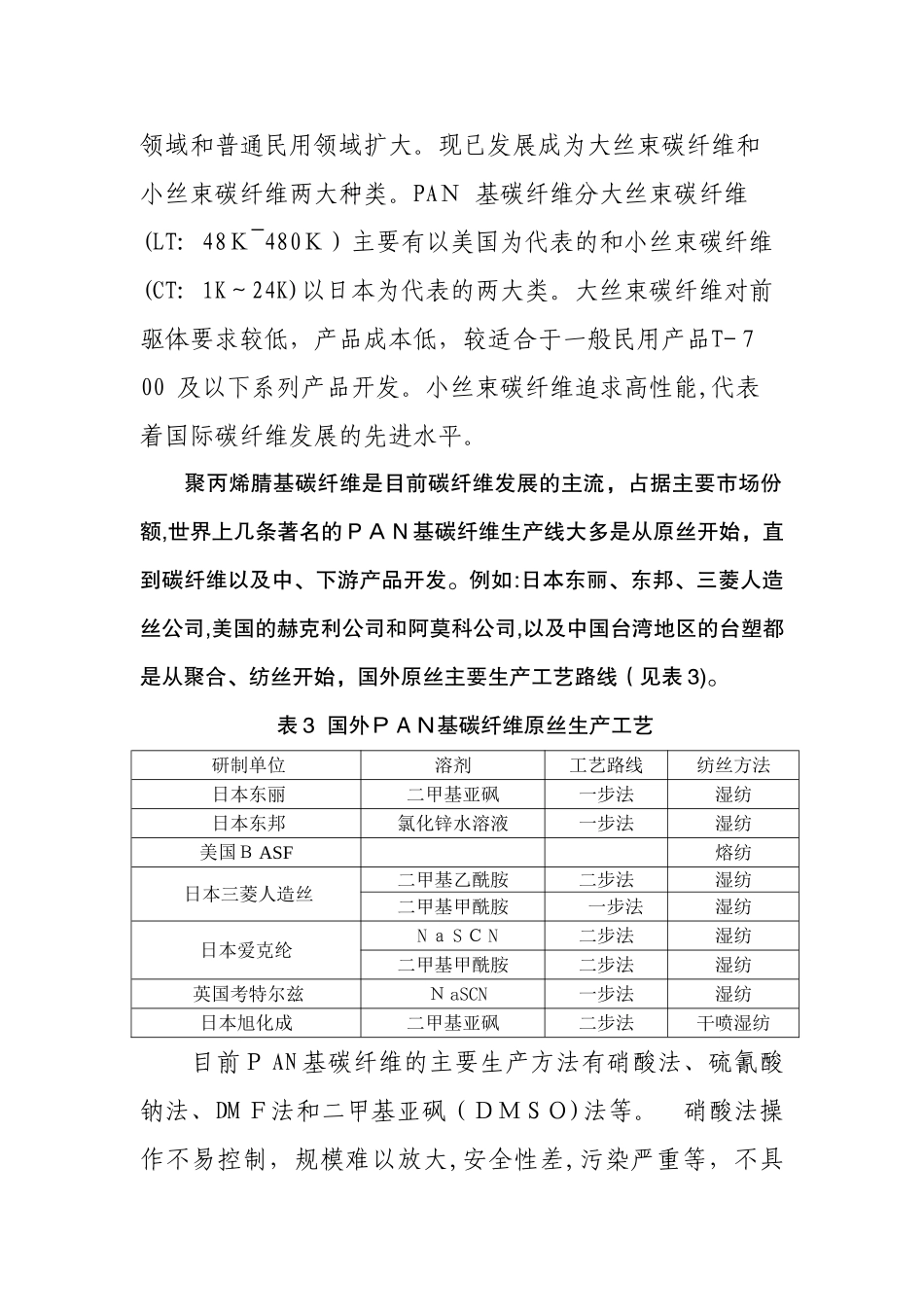 2024年碳纤维行业分析报告_第3页