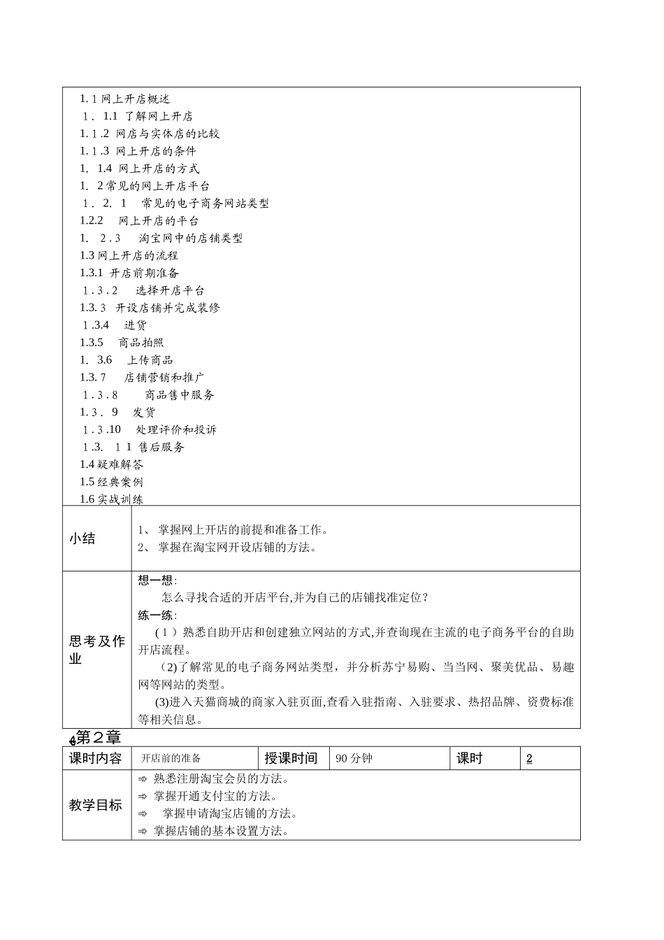 2024年淘宝网开店装修运营推广与管理配套教学教案_第2页
