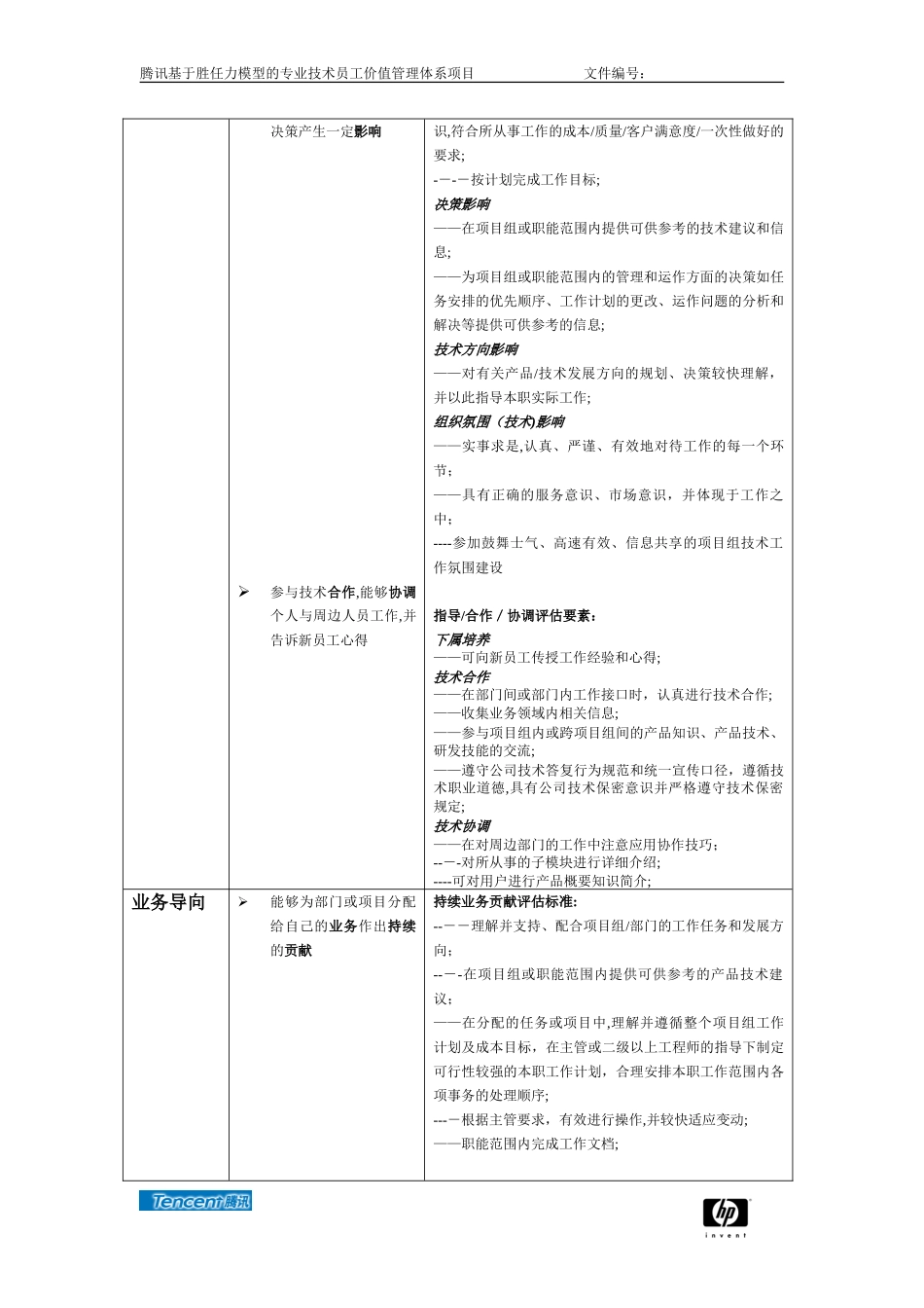 2024年腾讯技术族职业发展通道标准_第2页